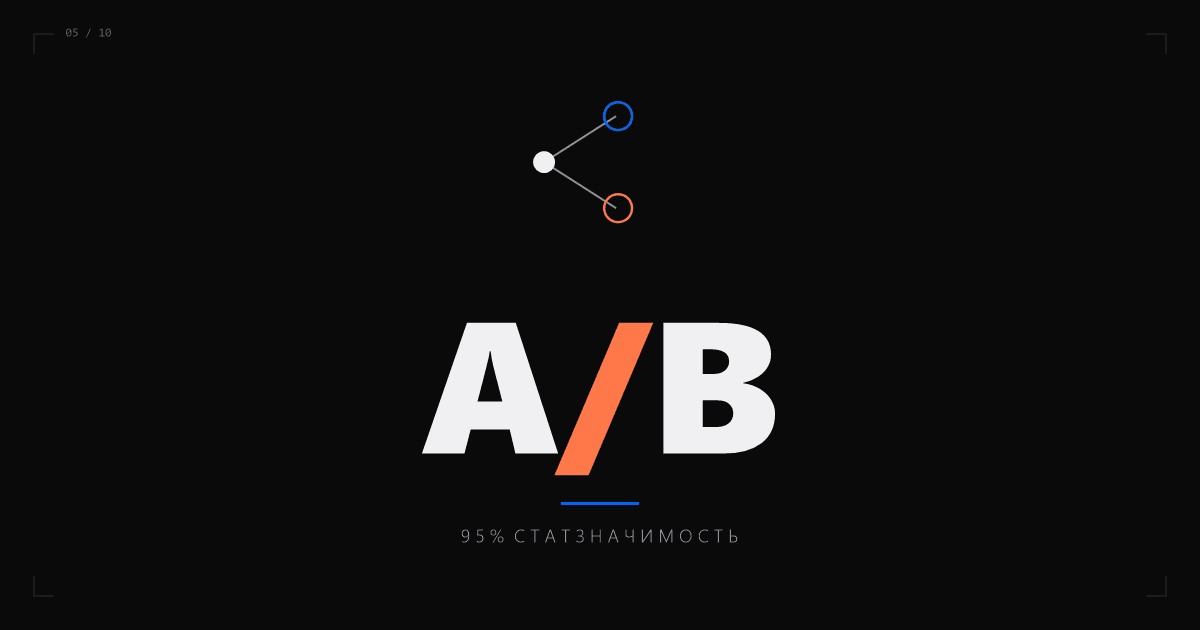 A/B-тестирование в маркетинге 2026: как не тратить бюджет на ложные инсайты