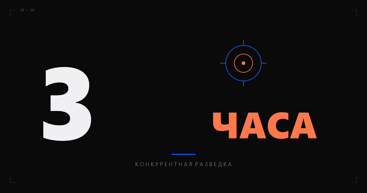 Анализ конкурентов в маркетинге 2026: инструменты, шаблон и что реально важно