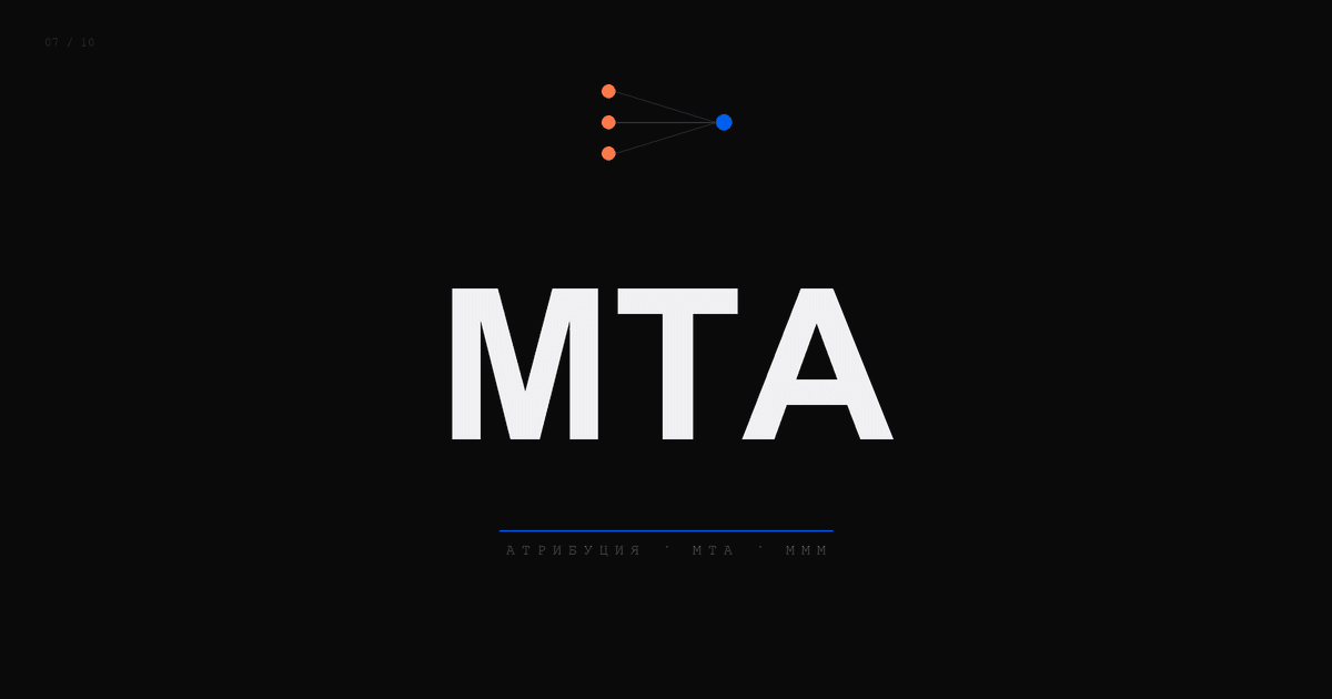 Атрибуция маркетинговых каналов 2026: от Last Click до MMM