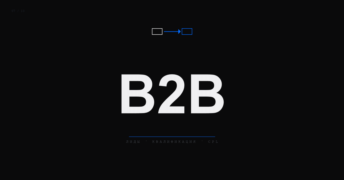 B2B лидогенерация 2026: каналы, квалификация и стоимость лида