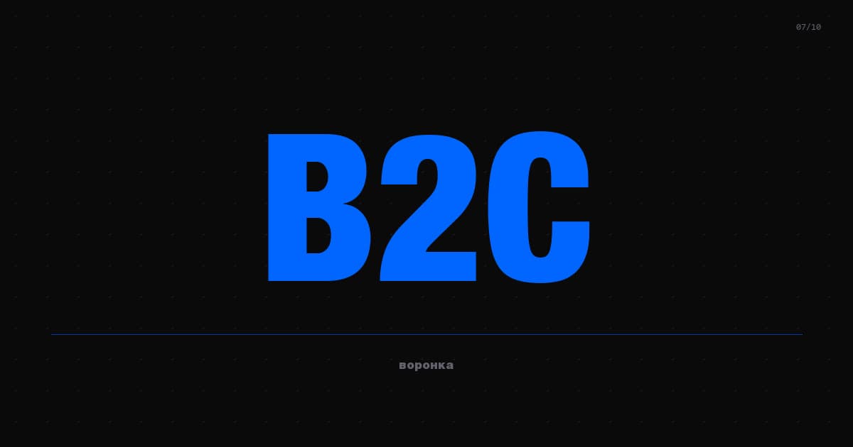 B2C маркетинг в РФ 2026: воронка, удержание и unit-экономика