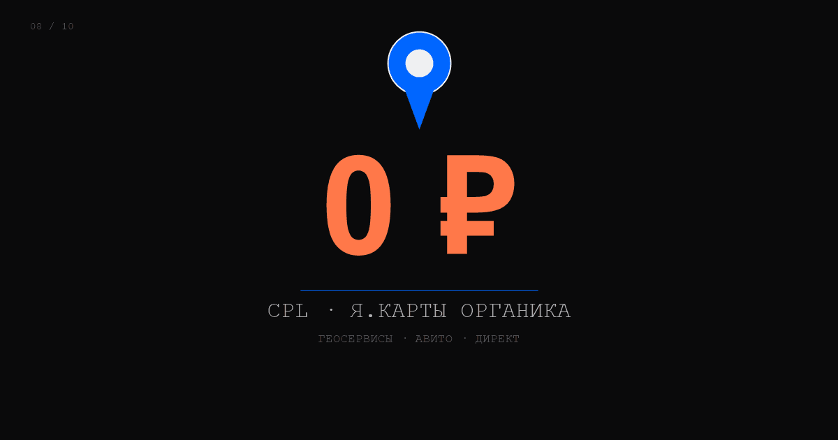Обложка: Маркетинг услуг и локального бизнеса в 2026: Я.Карты, геотаргет, отзывы