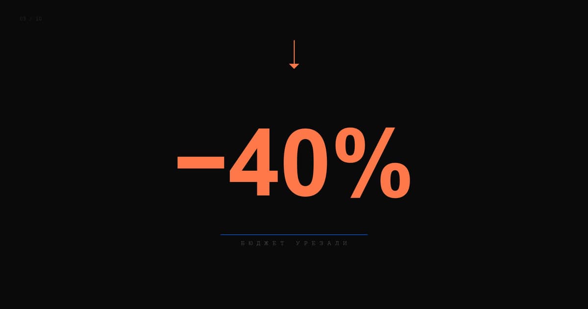 Маркетинг при урезании бюджета на 30–50%: что резать, что оставить, что усилить