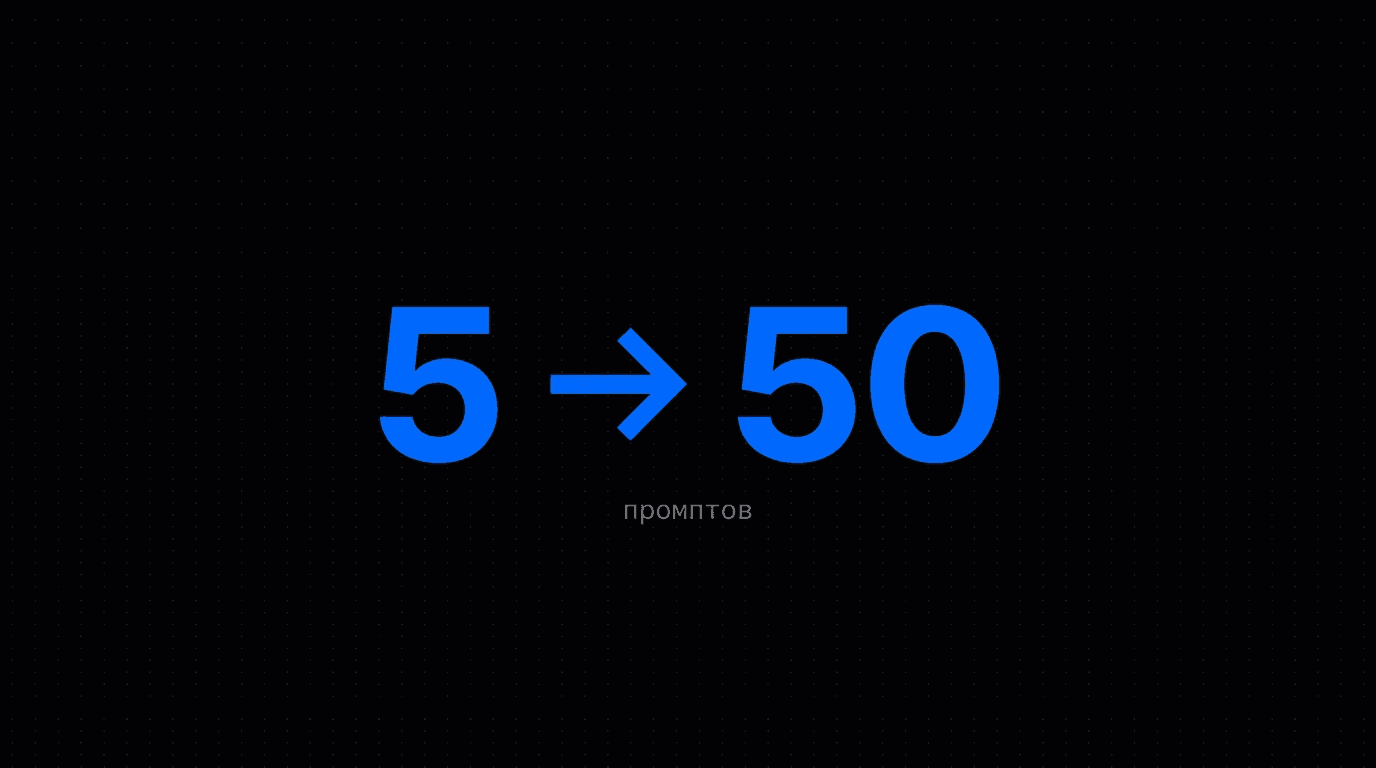 Обложка статьи: Промпт-инжиниринг для маркетолога 2026: 6 элементов + 8 готовых шаблонов