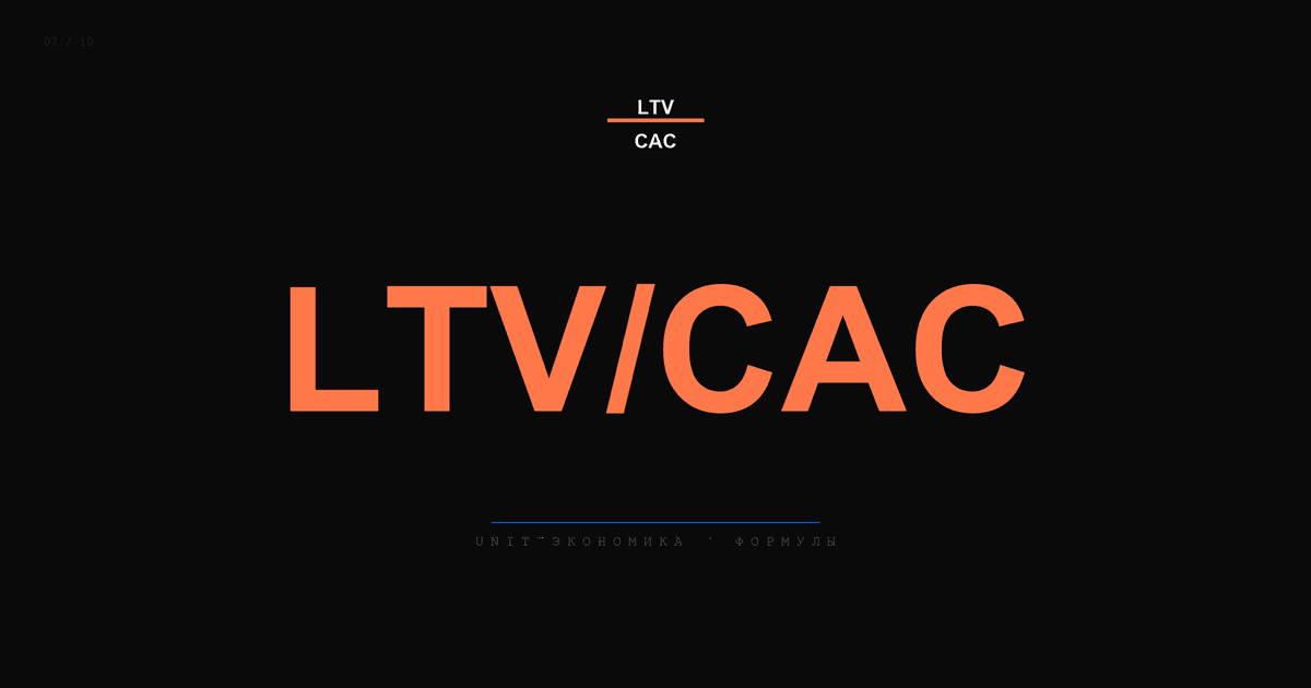 Unit-экономика для маркетолога 2026: LTV, CAC, Payback Period с реальными цифрами