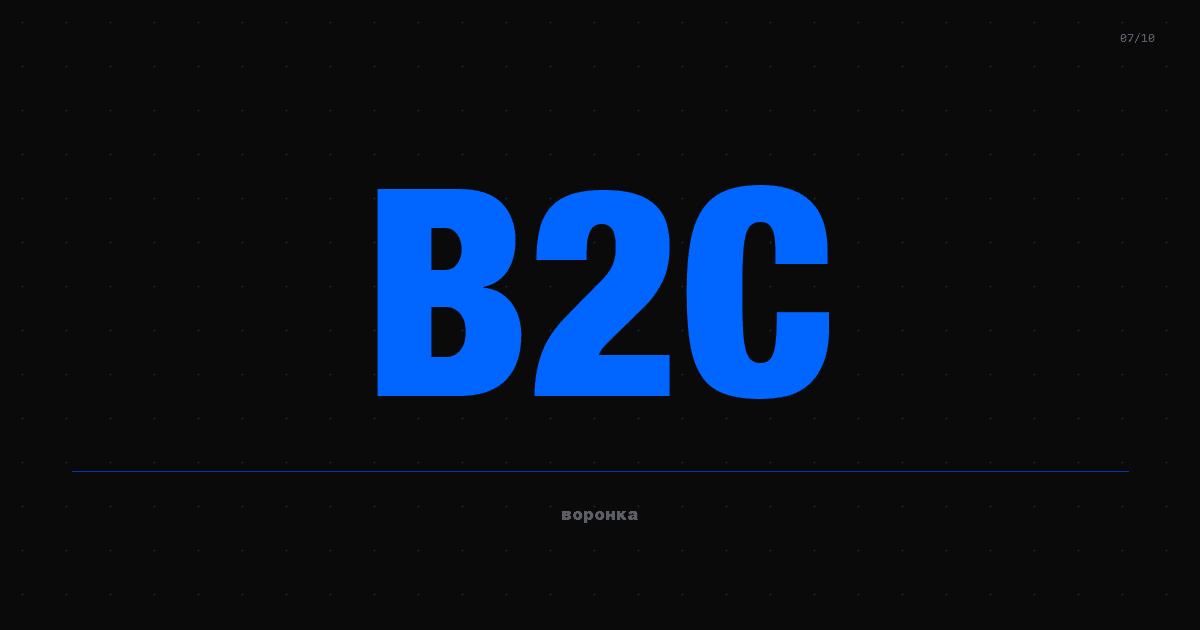 B2C маркетинг в РФ 2026: воронка, удержание и unit-экономика