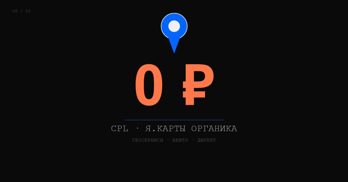 Обложка статьи: Маркетинг услуг и локального бизнеса в 2026: Я.Карты, геотаргет, отзывы