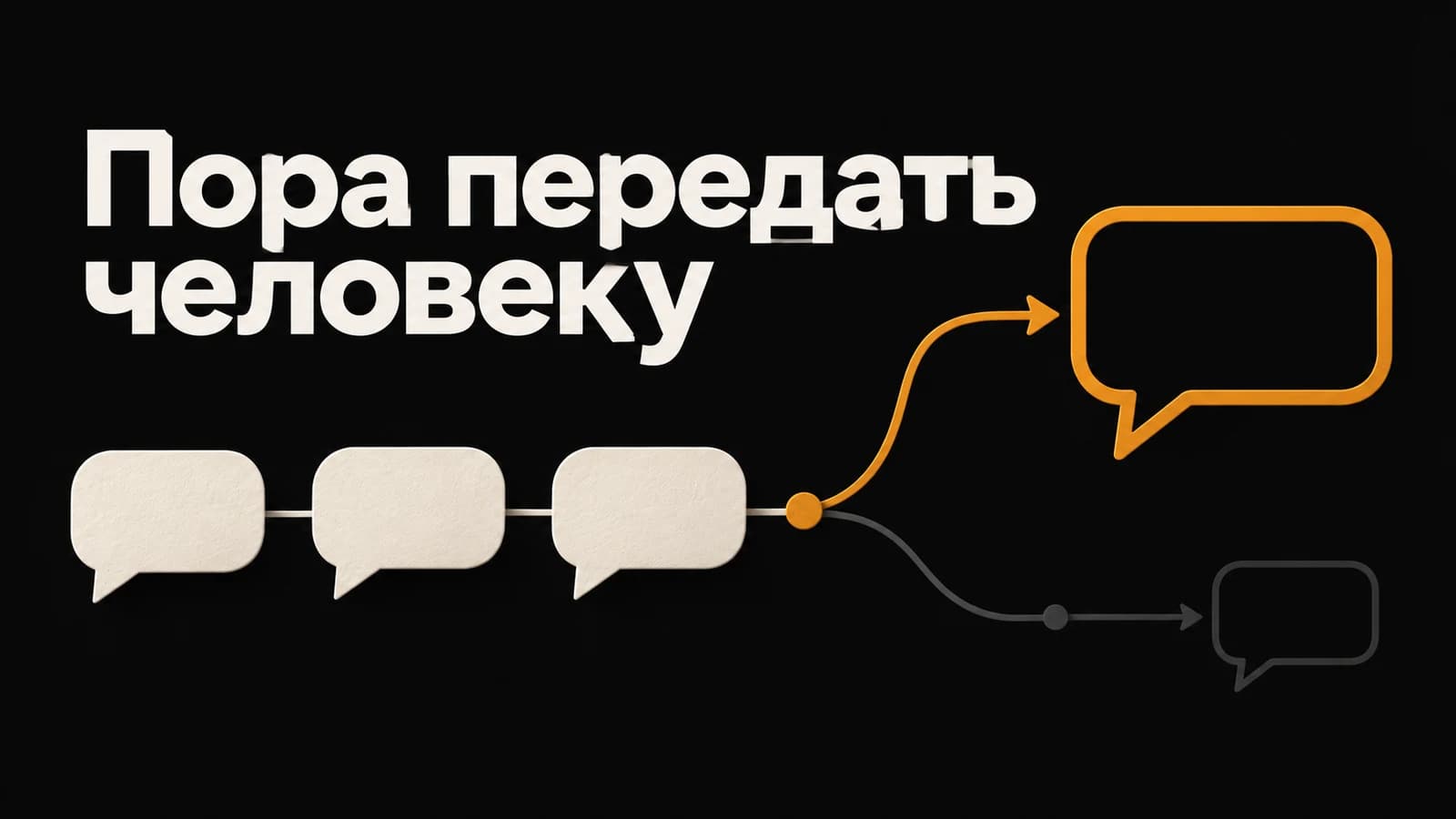 Обложка статьи: Когда AI-квалификатор должен передать диалог человеку