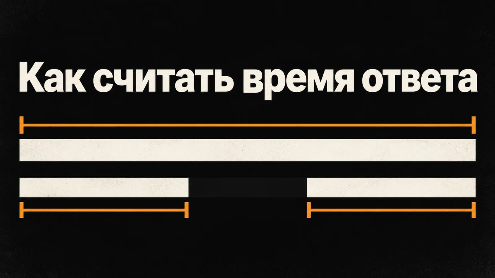 Обложка статьи: Скорость ответа на лид: календарное и рабочее время